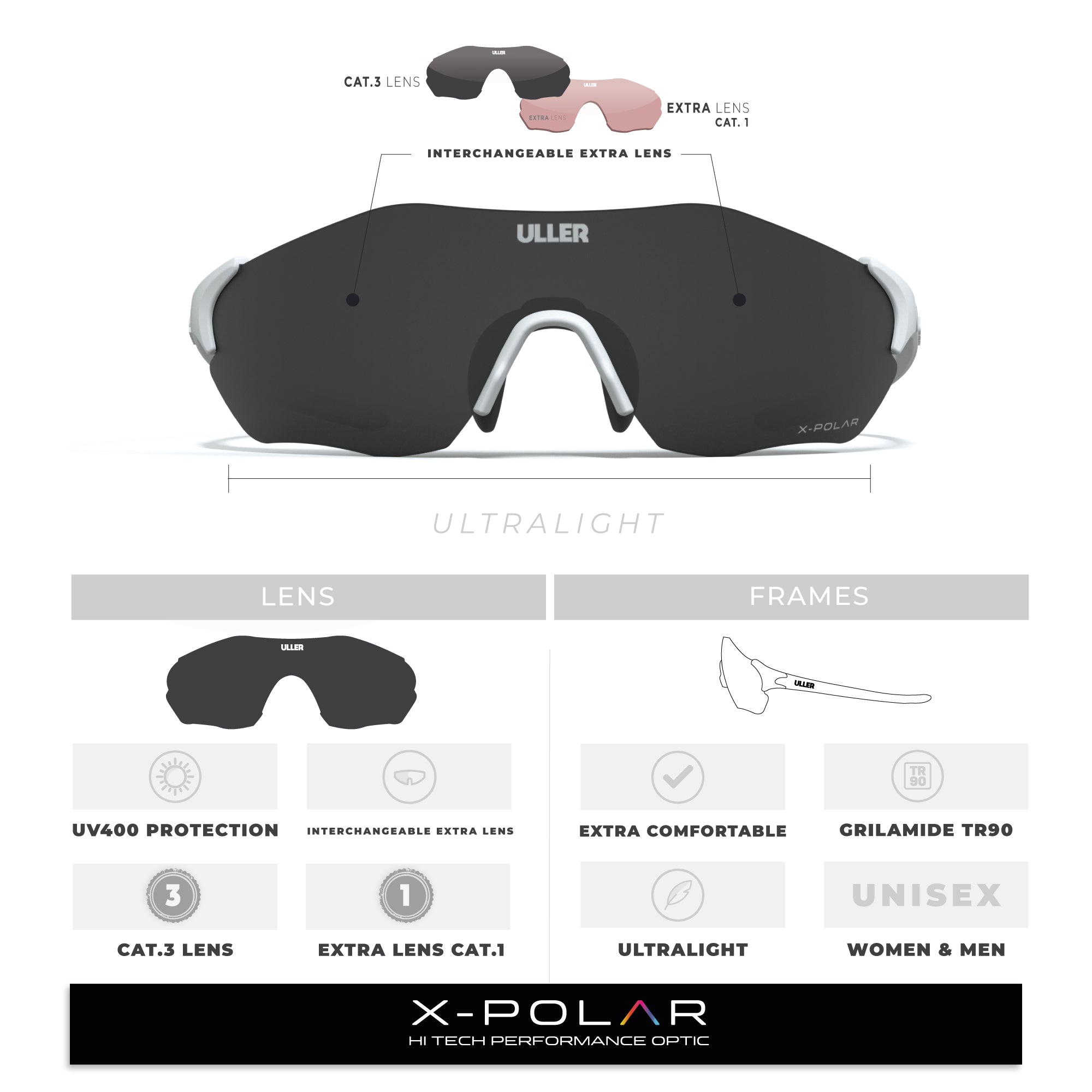 Impulse White / Black