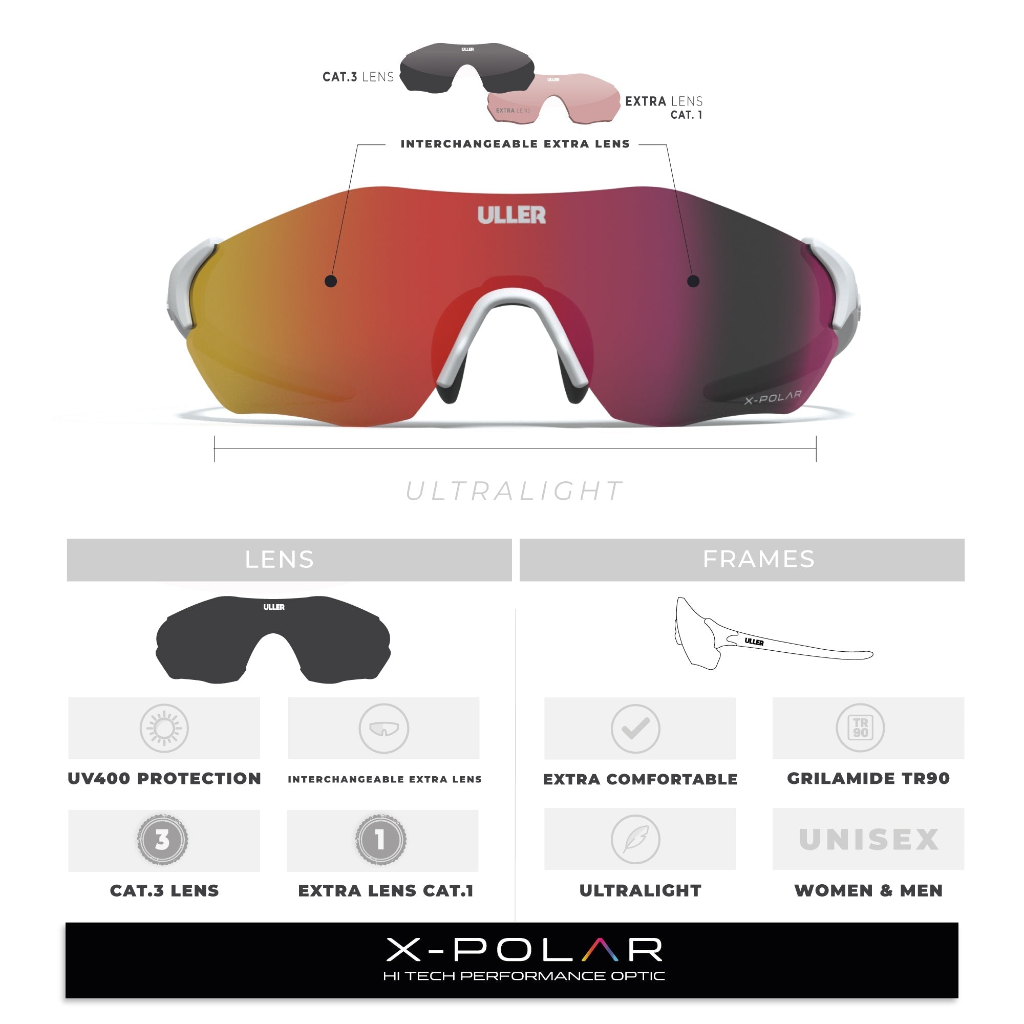 Impulse White / Ambar