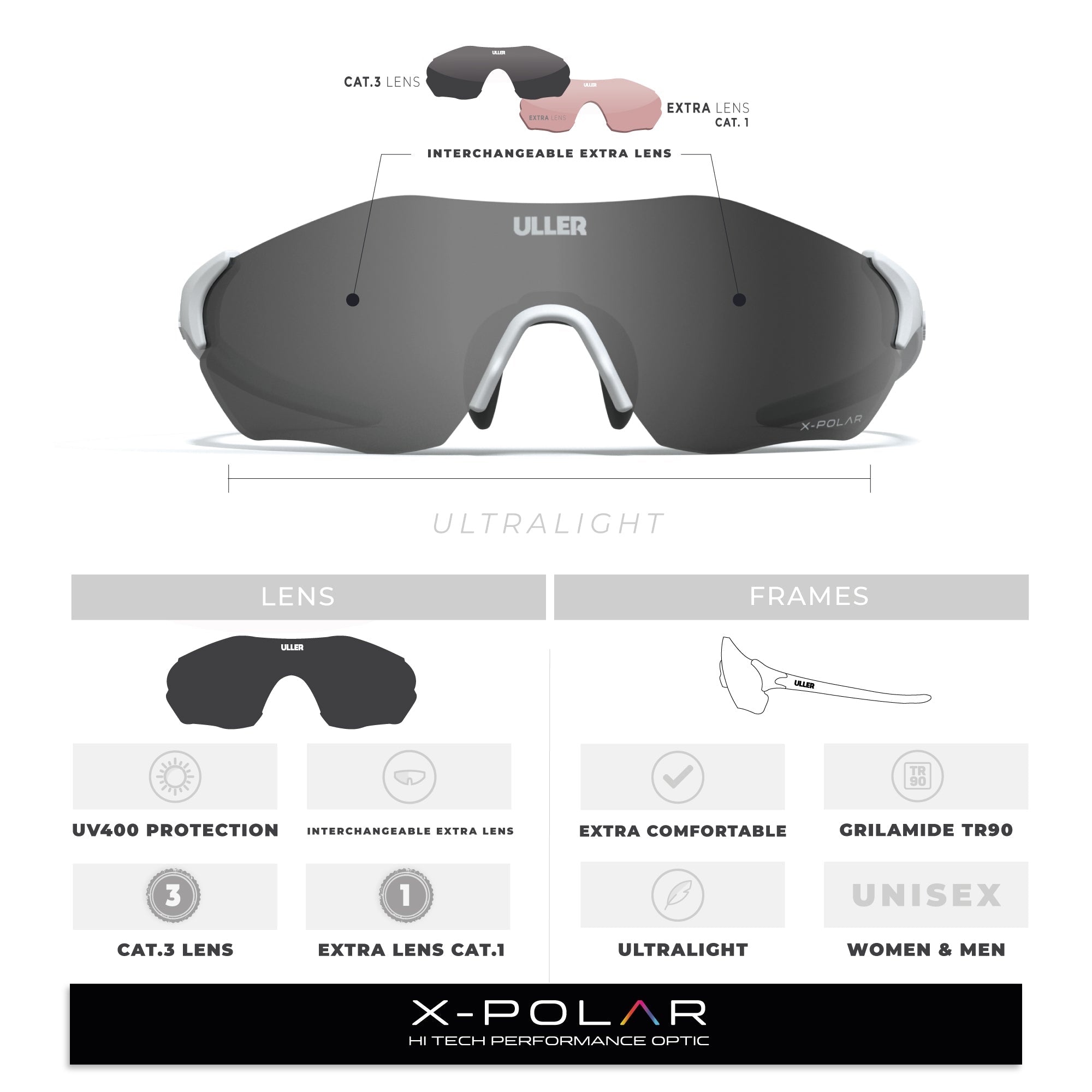 Impulse White / Grey