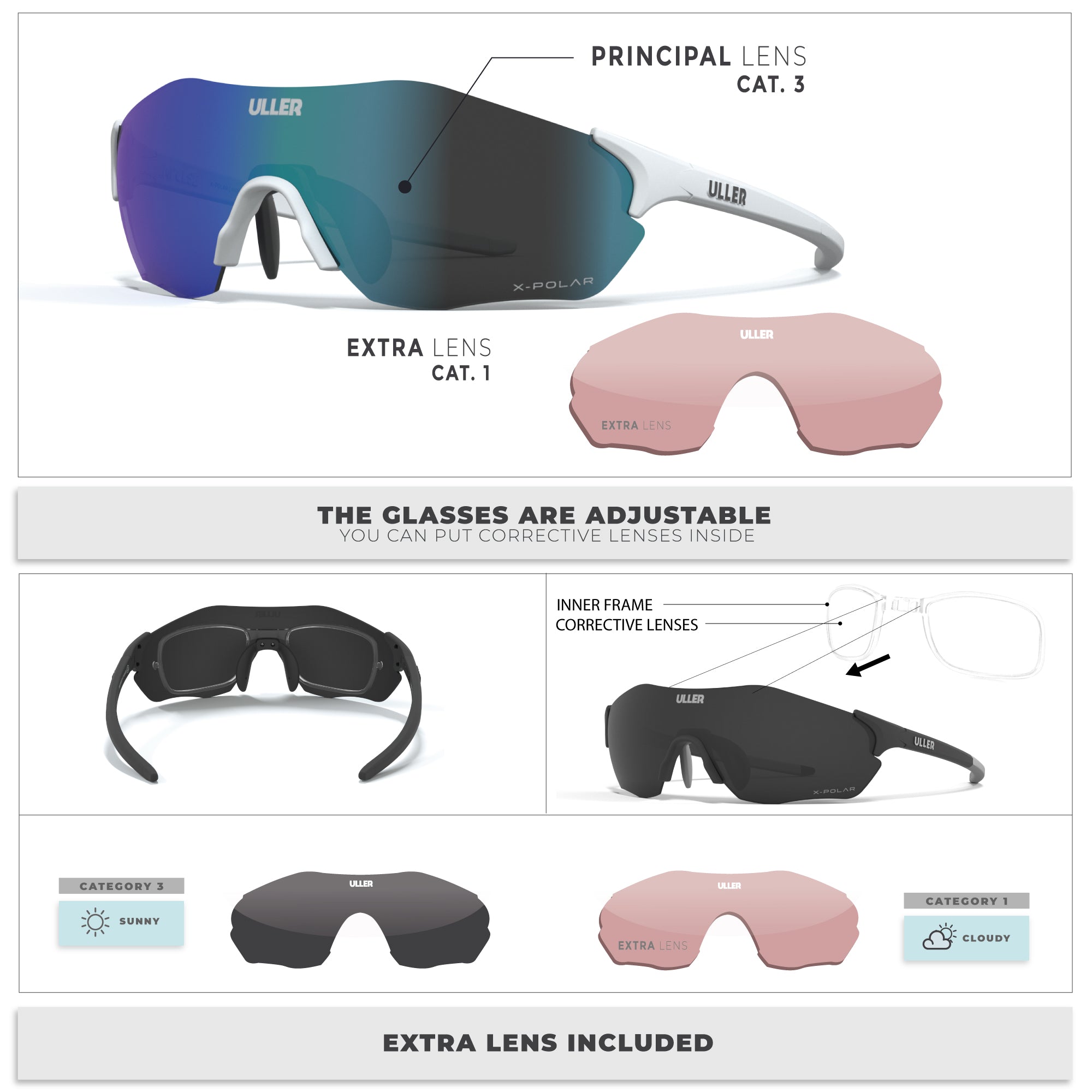 Impulse White / Blue