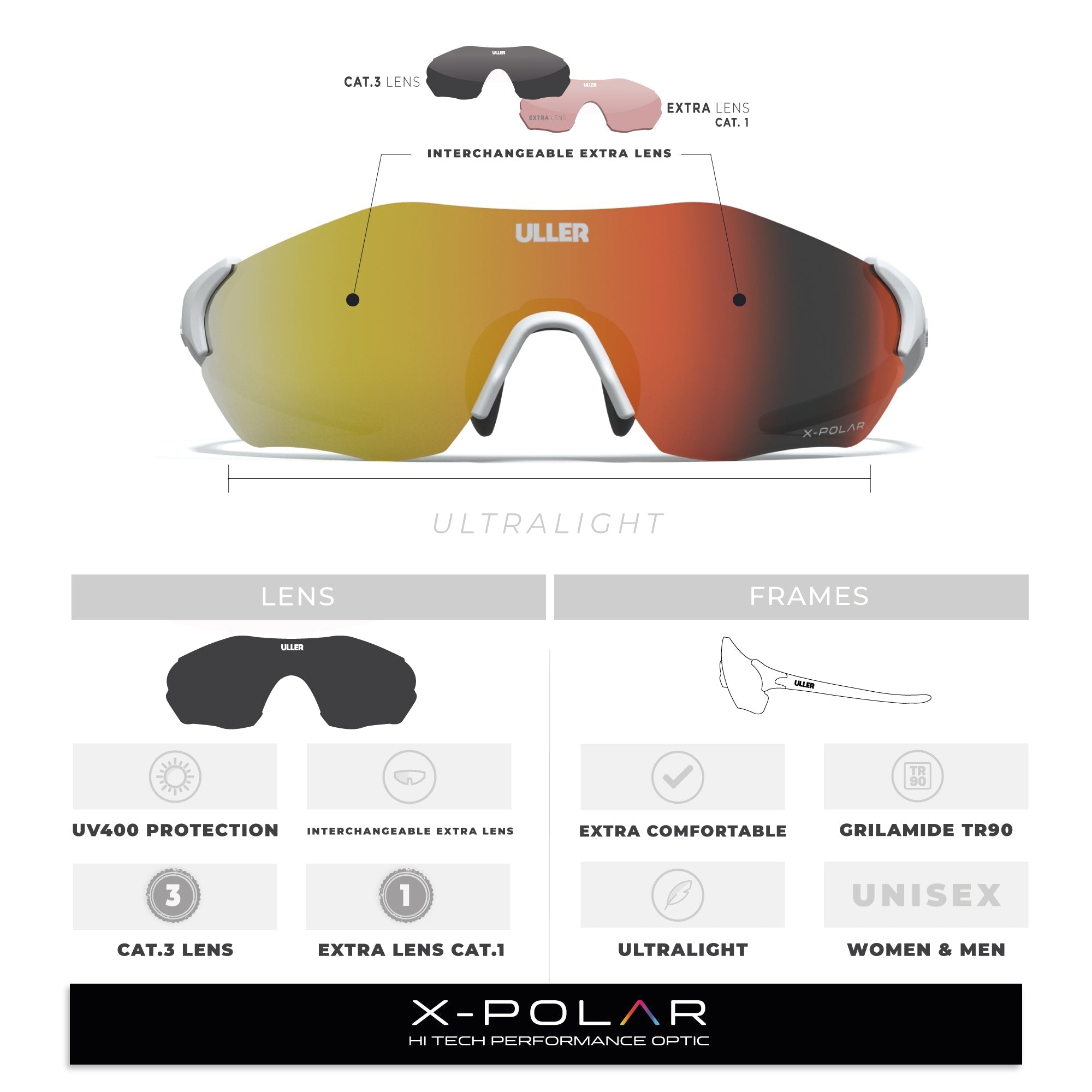 Impulse White / Yellow