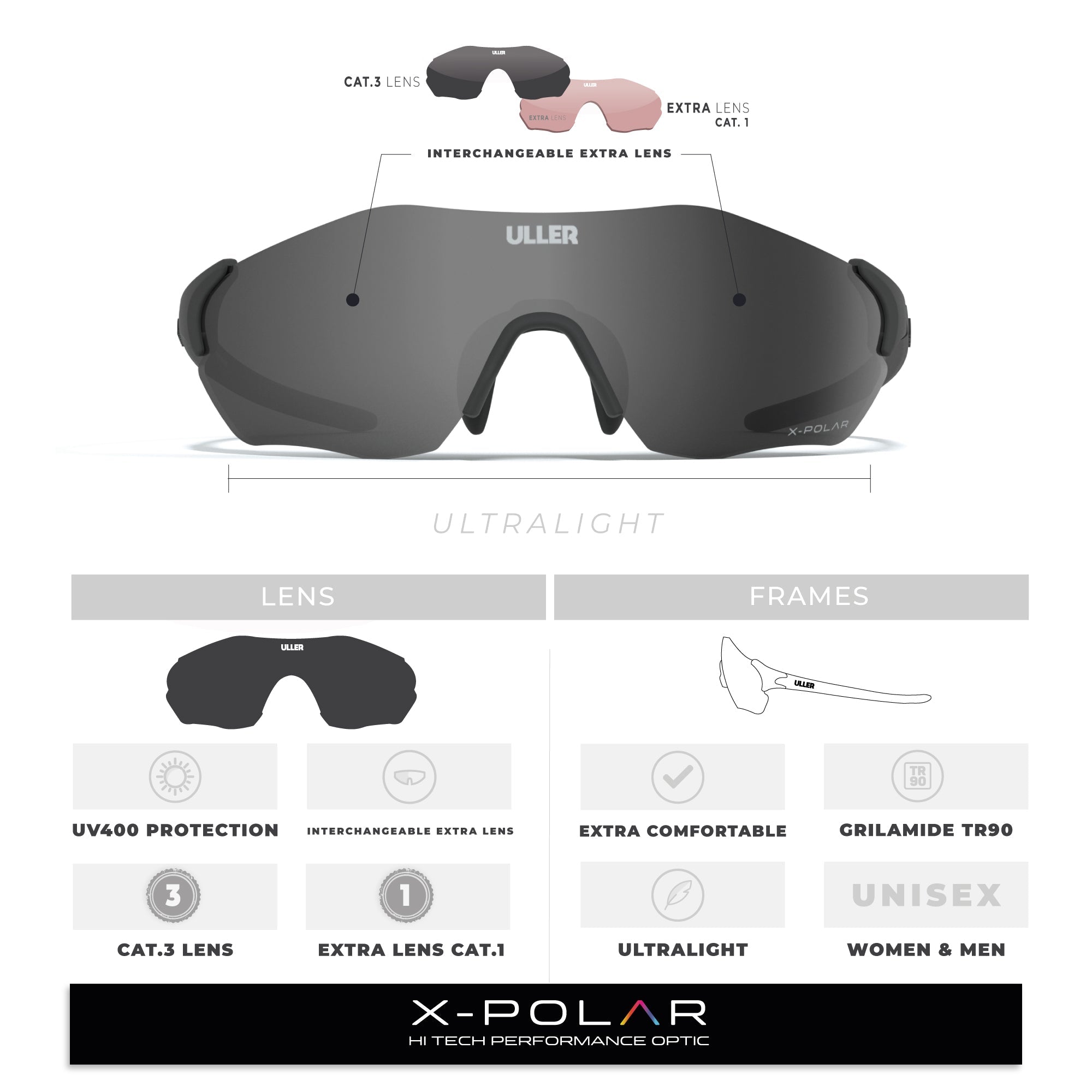 Impulse Black / Grey