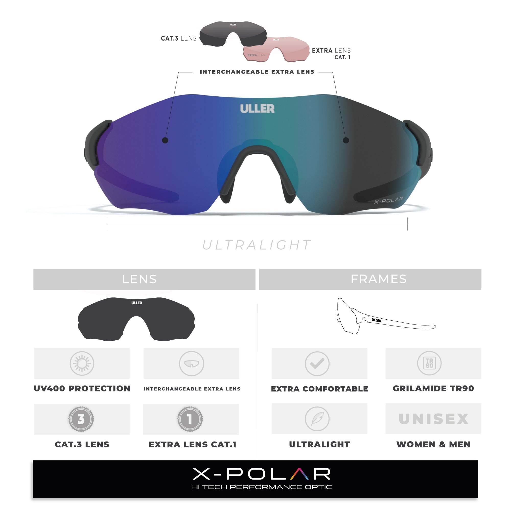 Impulse Black / Blue