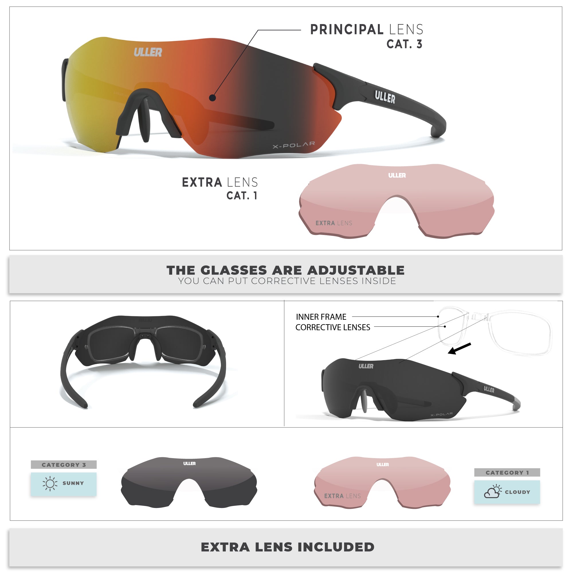 Impulse Black / Yellow