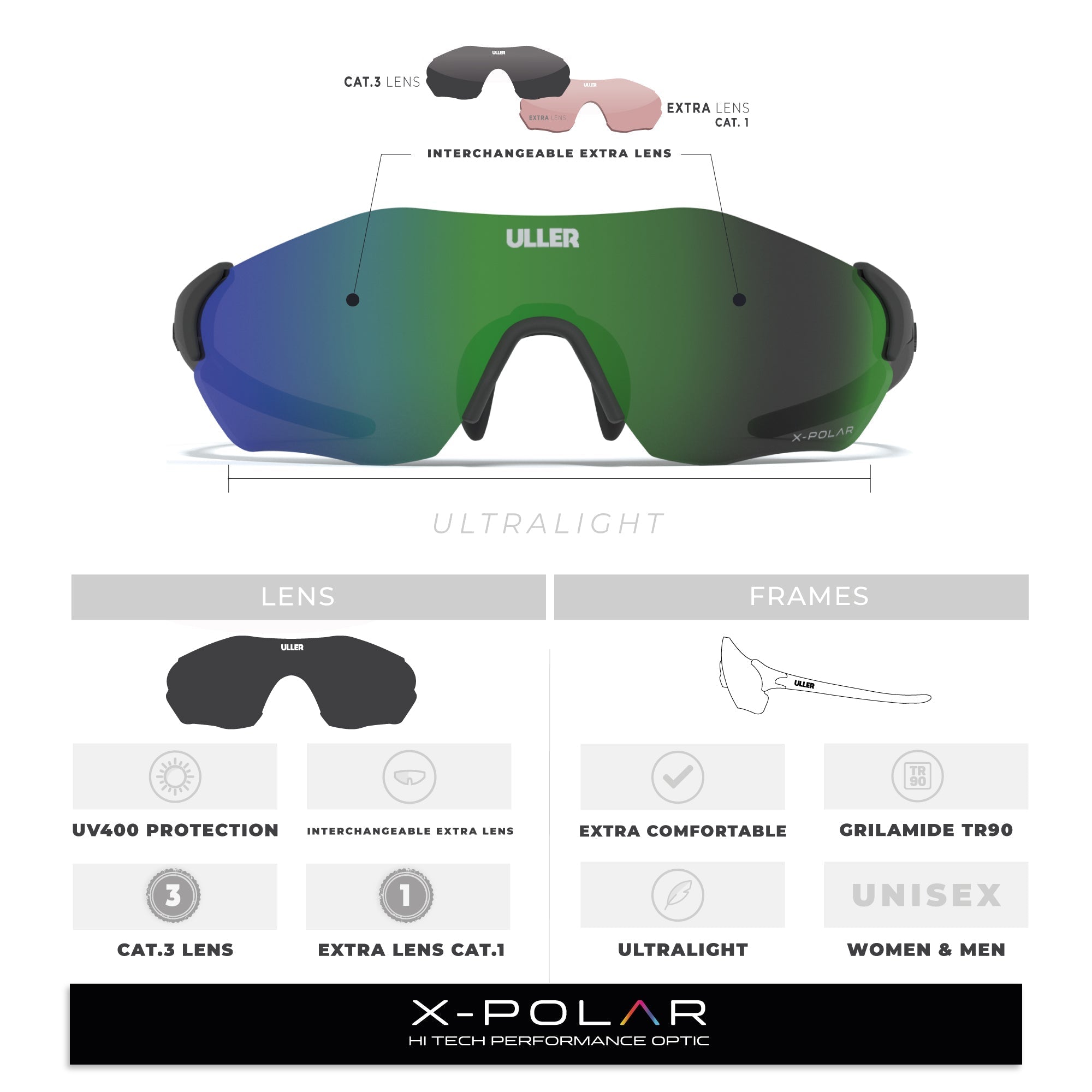 Impulse Black / Green