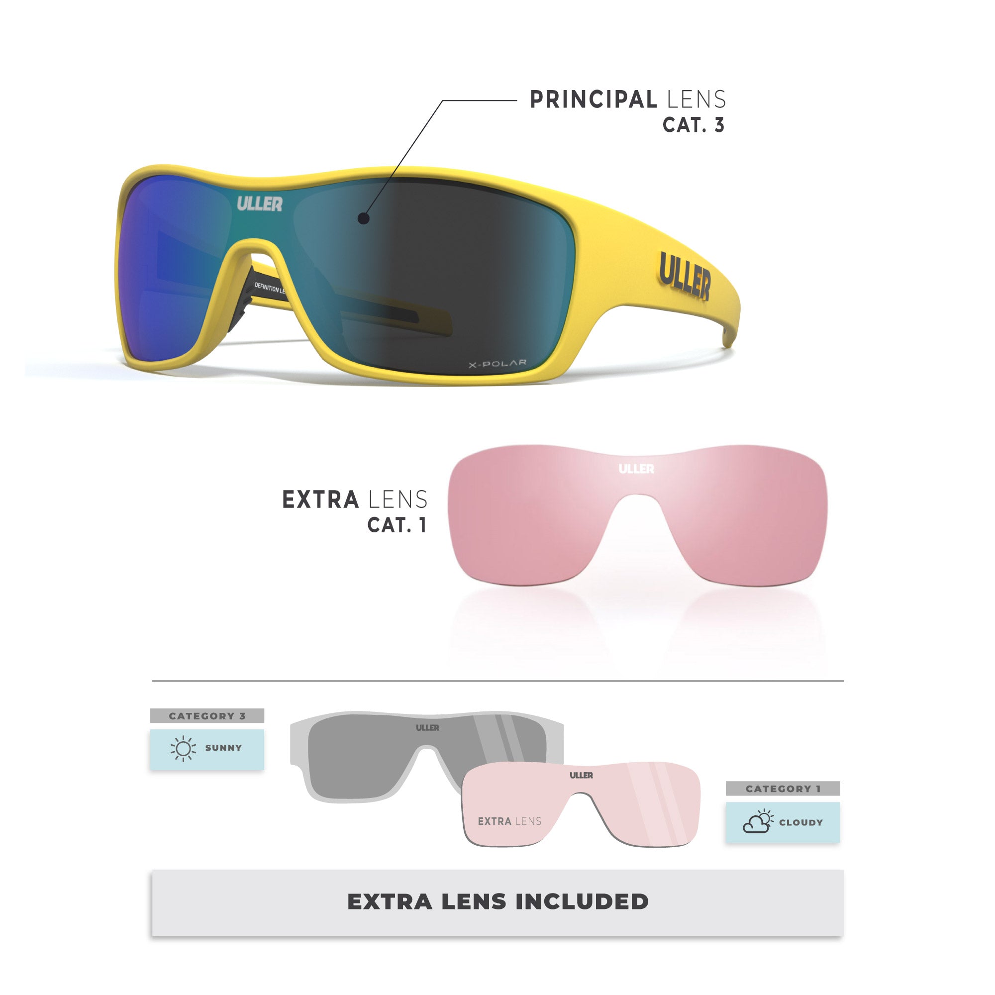 Volcano Yellow / Blue