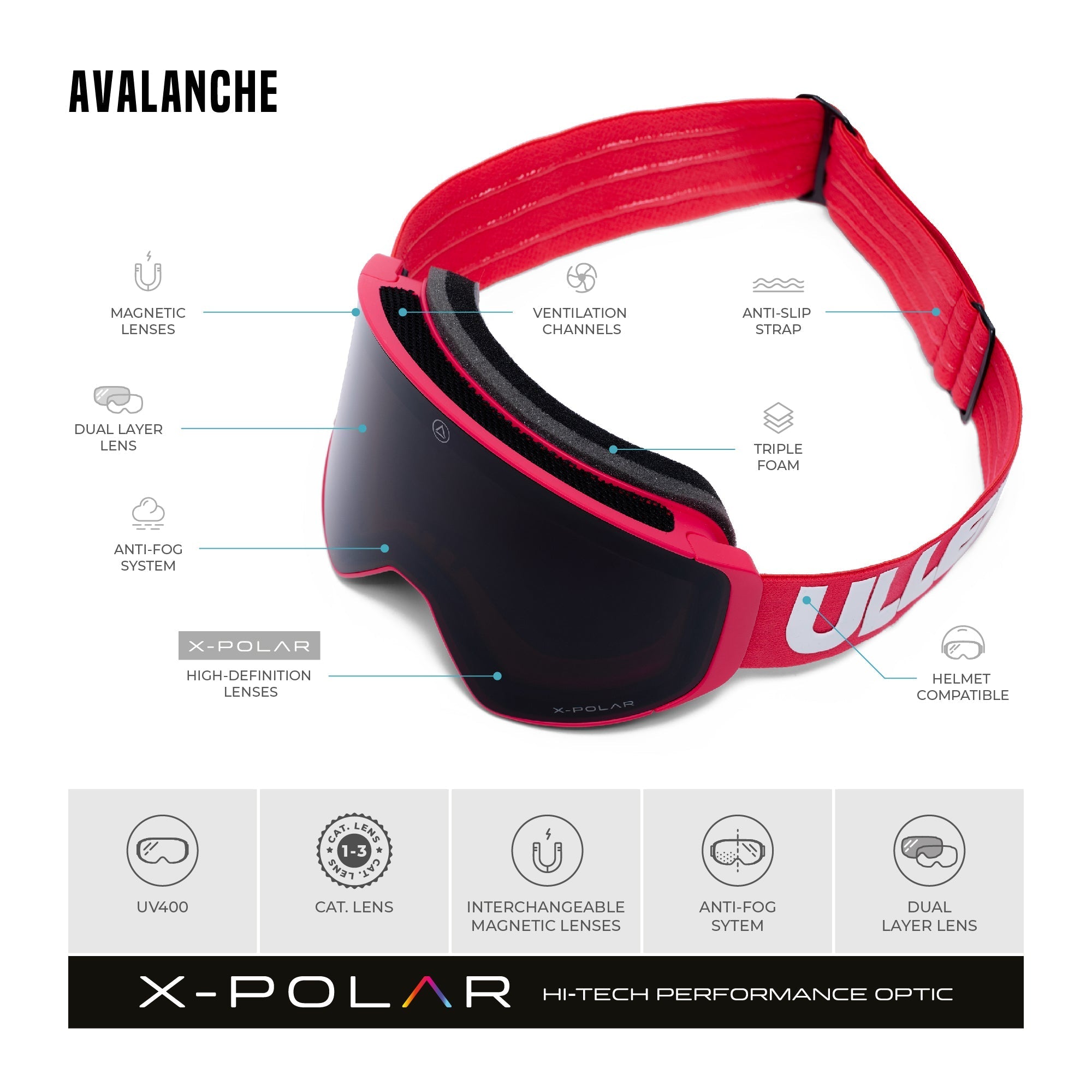 Avalanche Pink / Black