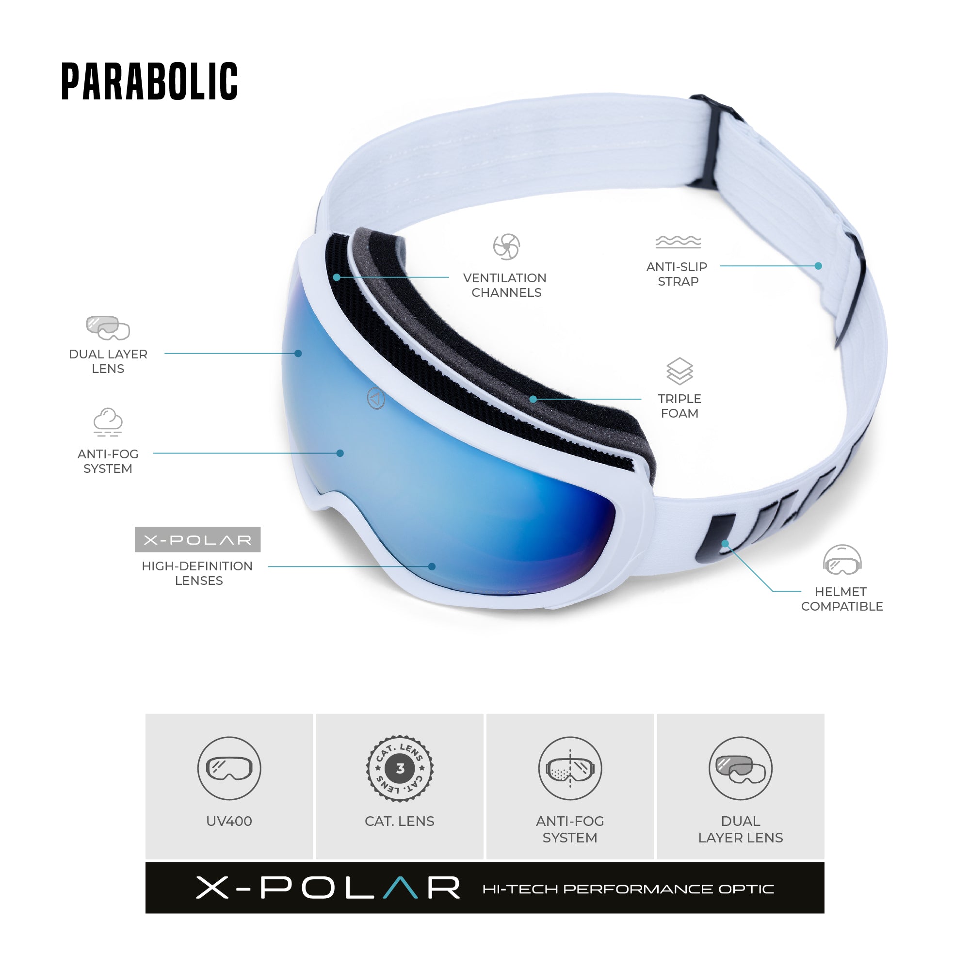 Parabolic White / Blue