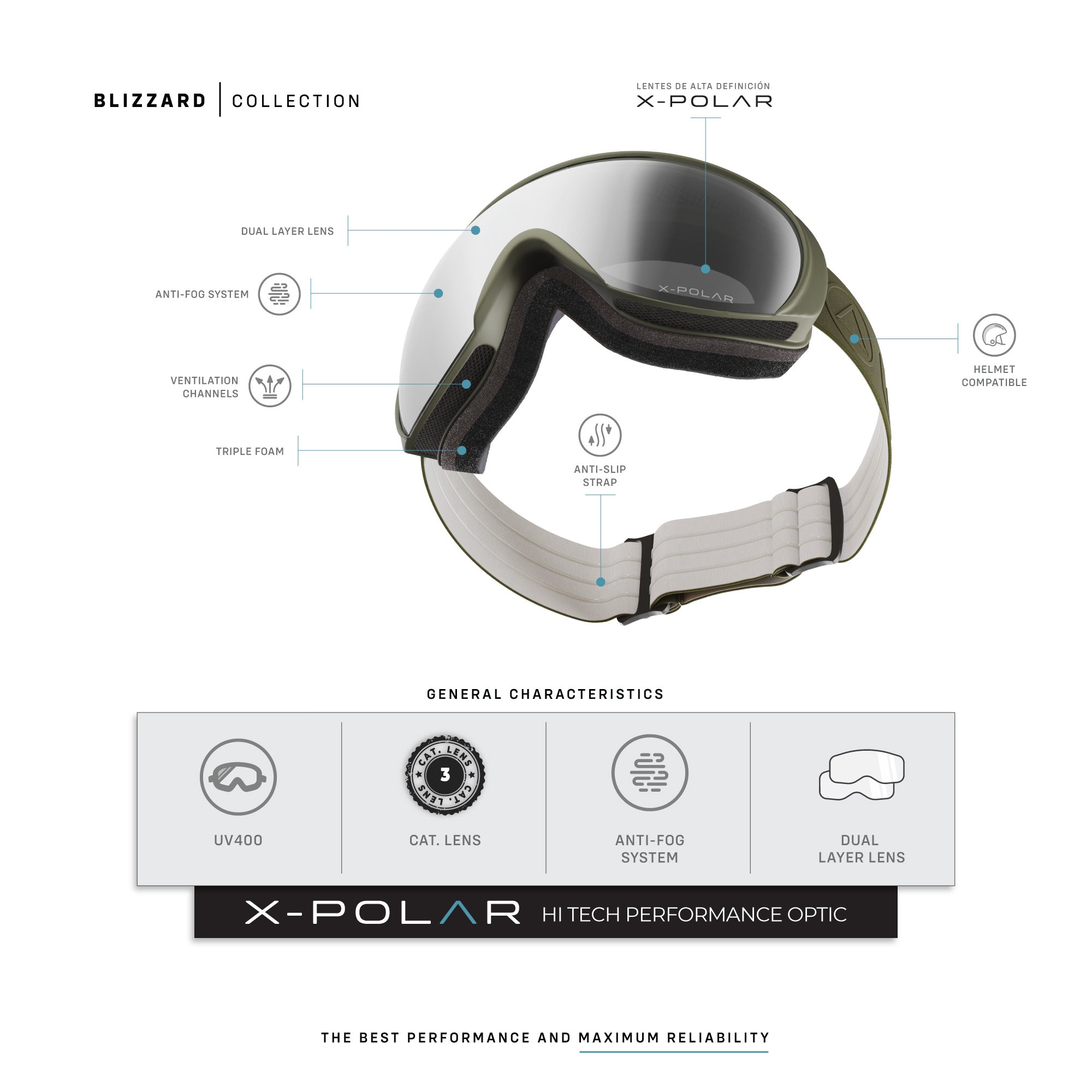 Blizzard Green / Mirror