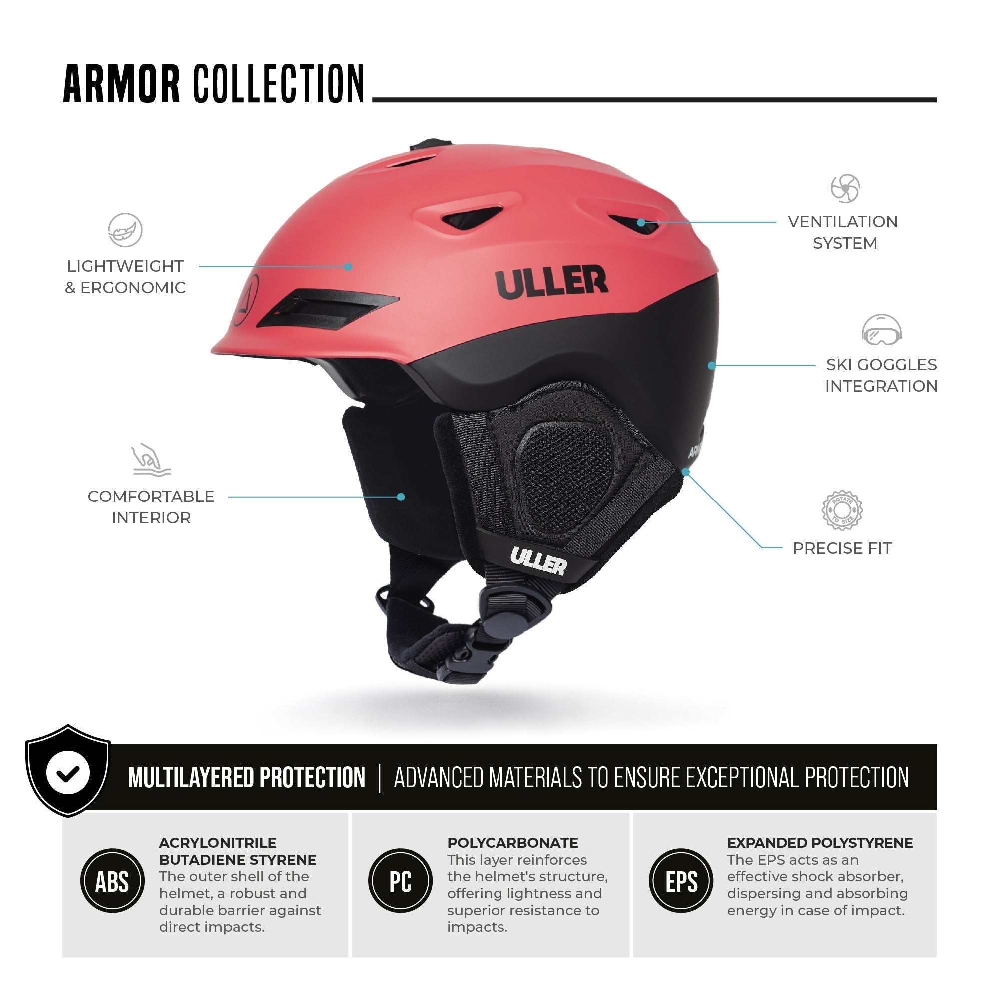 Armor Red / Black