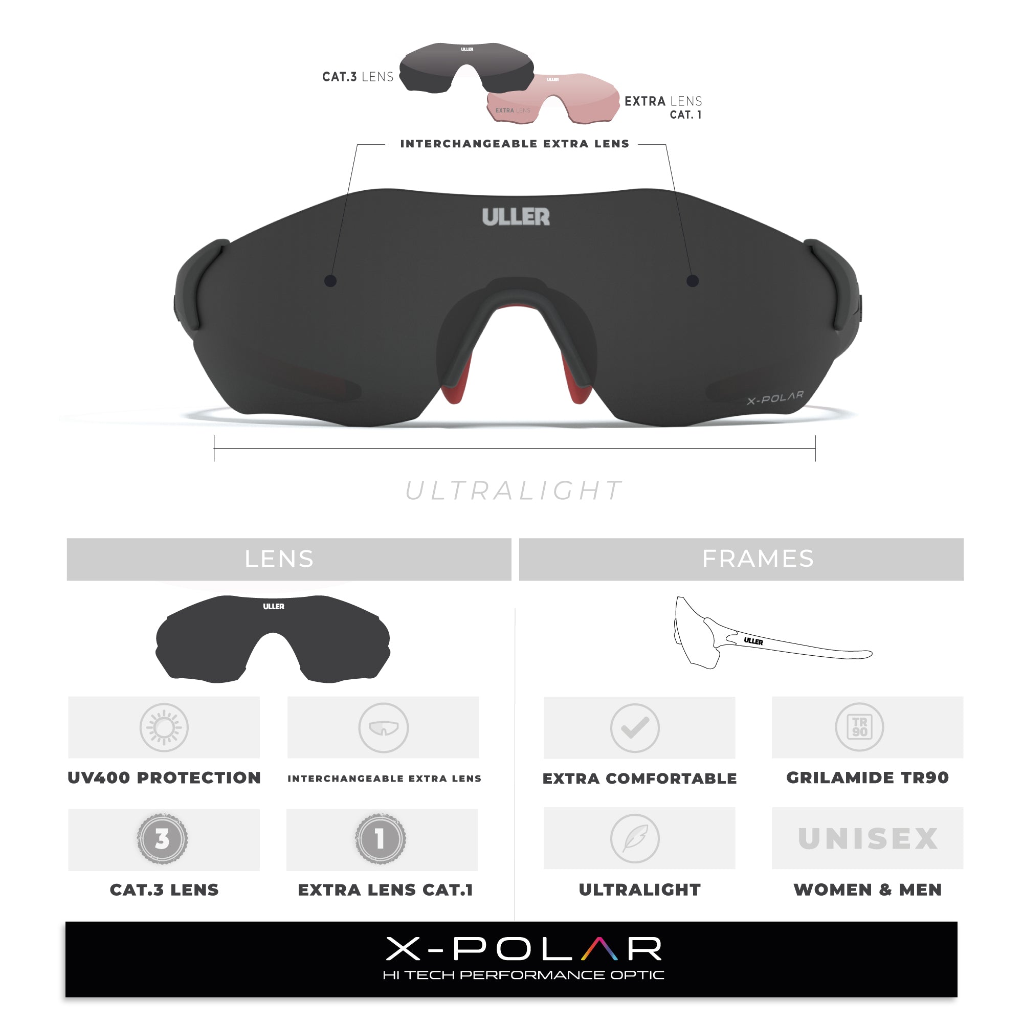 Impulse Black / Black