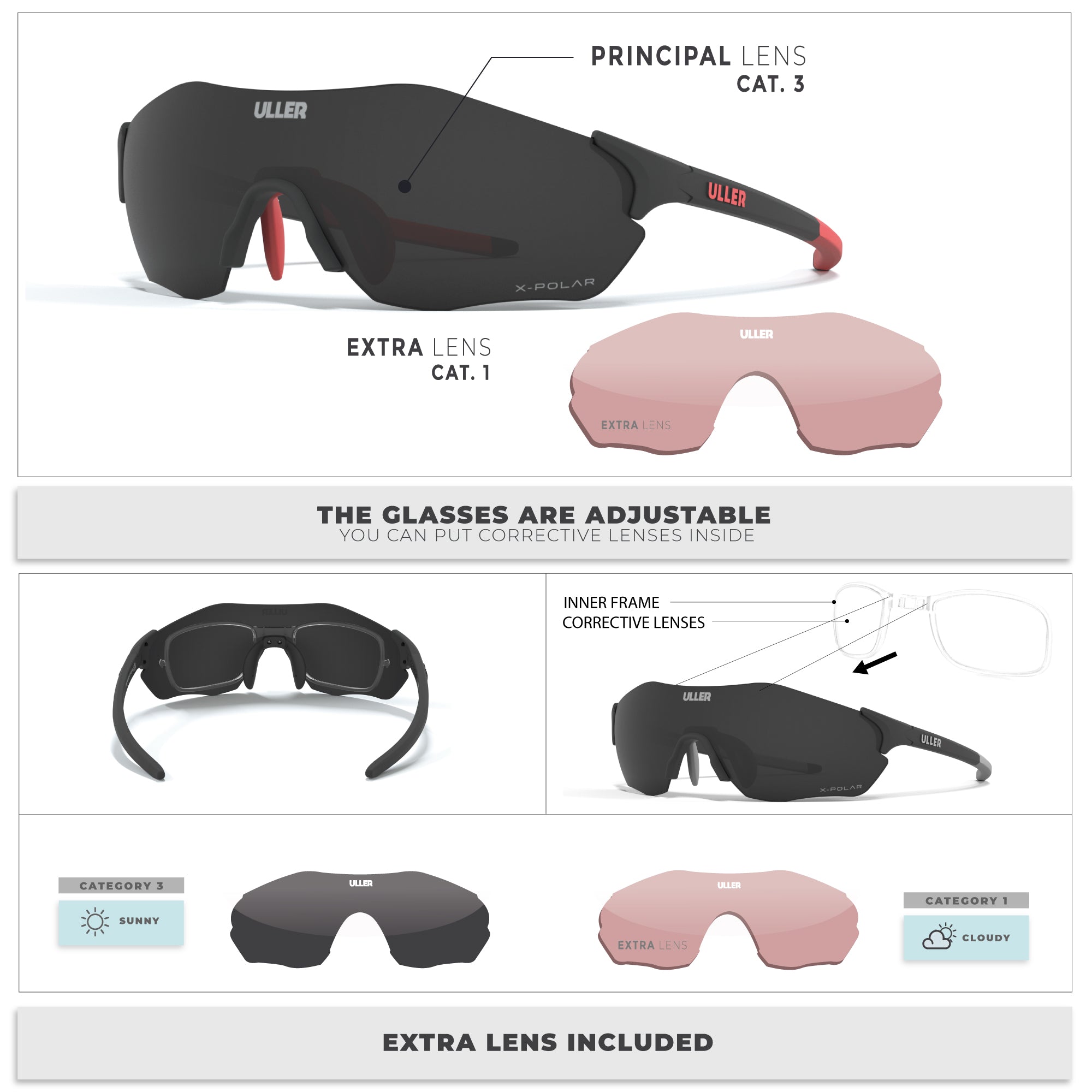 Impulse Black / Black