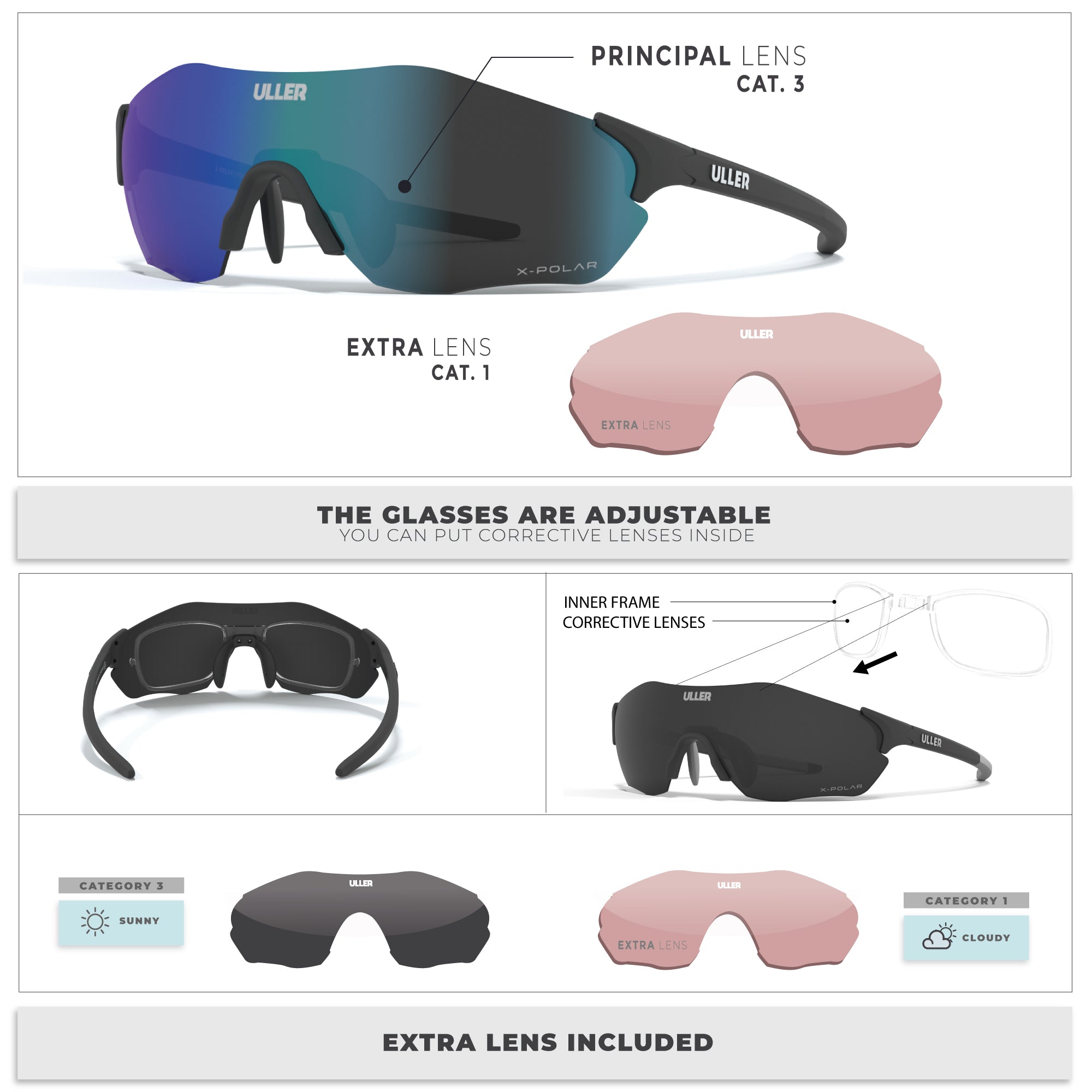 Impulse Black / Blue