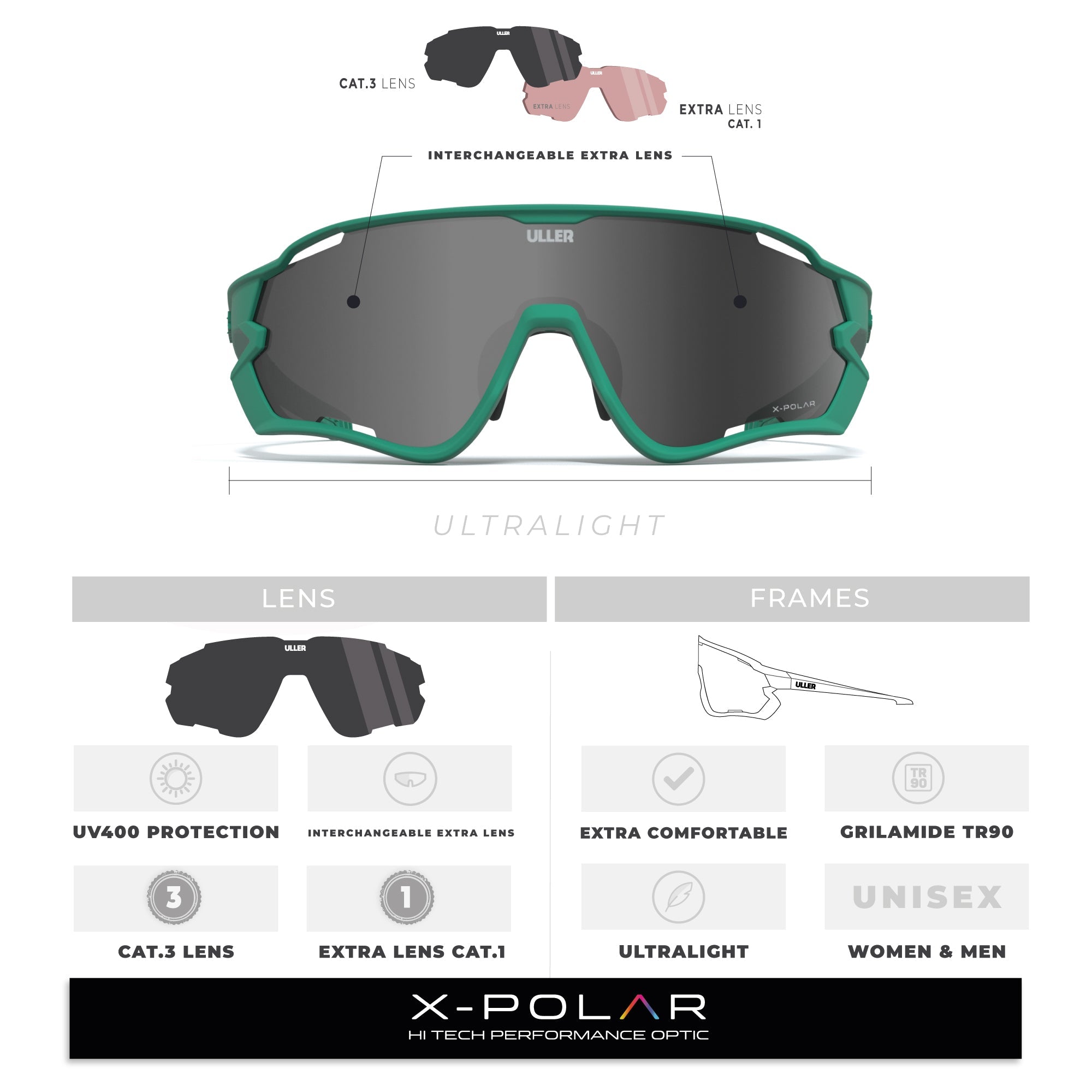 Essaouira Green / Grey