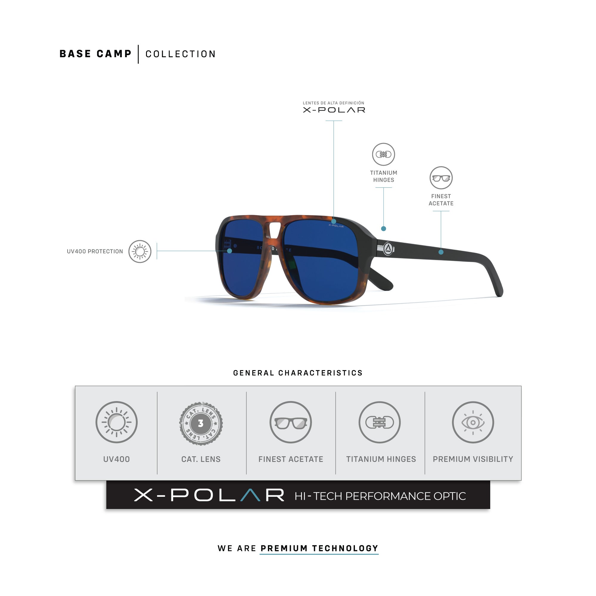 Base Camp Black Tortoise / Blue